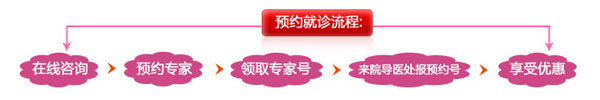 FSD_上海言泉电气专业生产FSD65-L70壁式防水防尘防