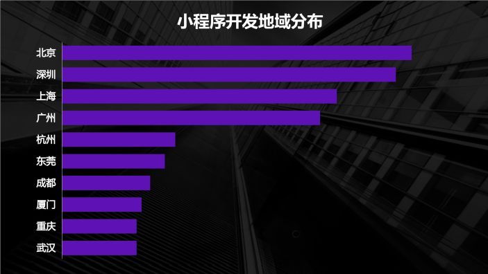半什么半什么是成语疯狂猜成语_疯狂猜成语新版本更新新增111题答案(4)