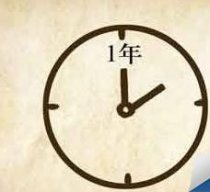 成语玩命猜有1年刻度的时钟答案是什么?